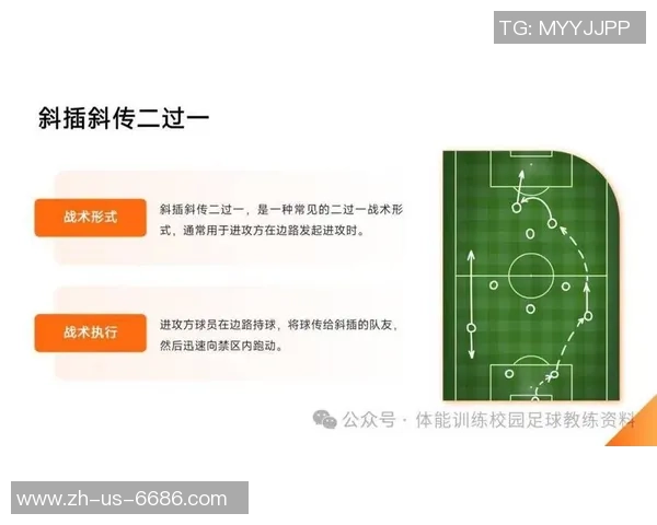 足球补注的魅力与技巧解析助你提升球场表现与战术理解 足球补注的魅力与技巧解析助你提升球场表现与战术理解